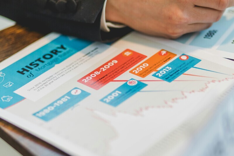Compliance Risk with Basel III: A Framework for Financial Stability